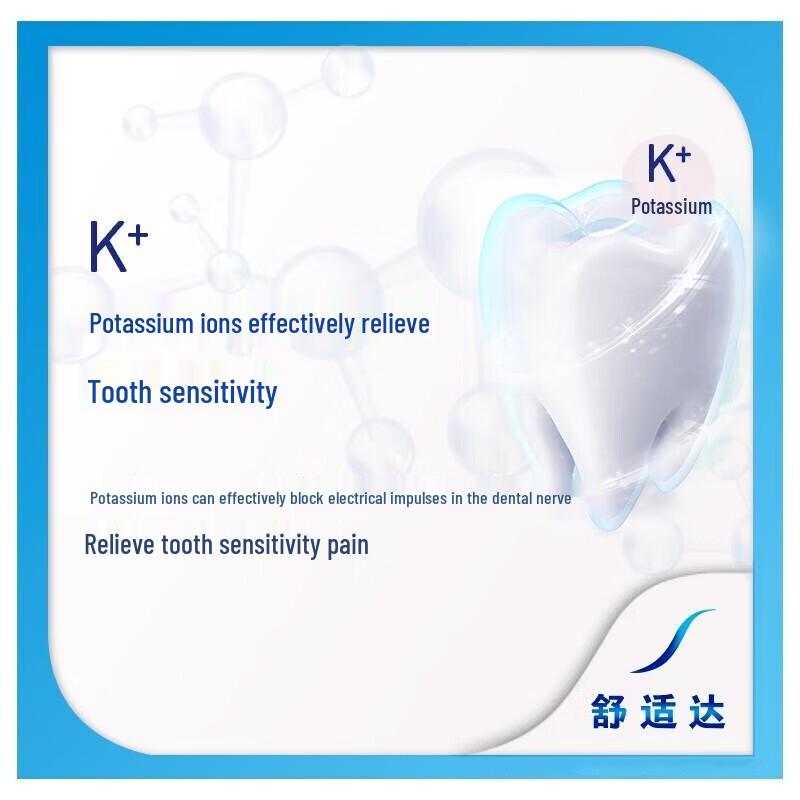 Зубная паста Sensodyne Professional Repair & Protect