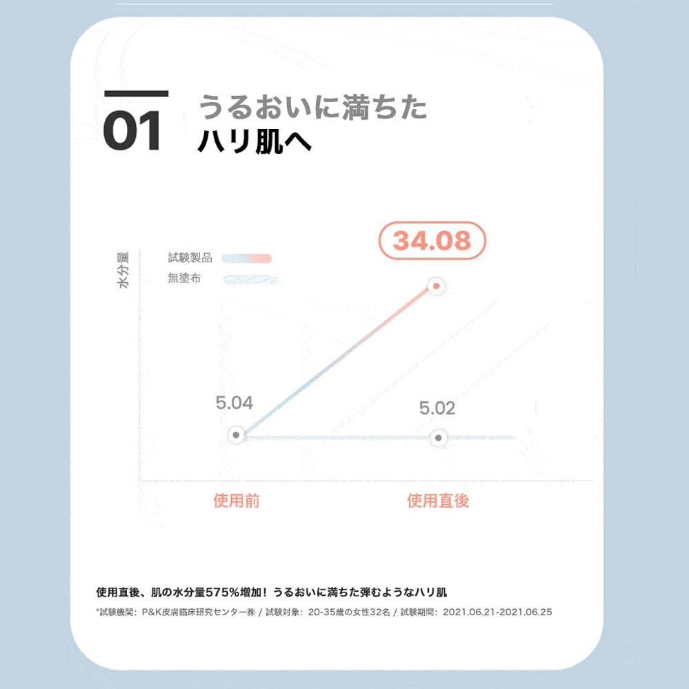 LANEIGE Water Bank Serum 50 мл Beauty Essence Moisture Moisturizing Care Firmness Elasticity Skin Care Hyaluronic Acid Face Care LANEIGE Korea