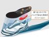 Rearline Insole Sports Toe (with Support) (27)
