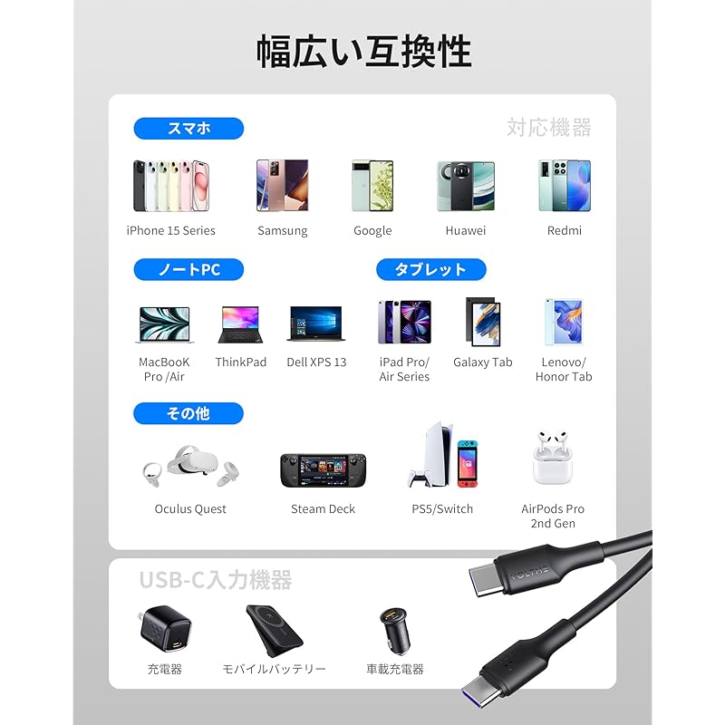 VOLTME USB Type C Cable 100W PD Compatible Fast Charging To Prevention of Disconnection Data Transfer Type C PD3.0 PPS QC3.0 Compatible E-marker