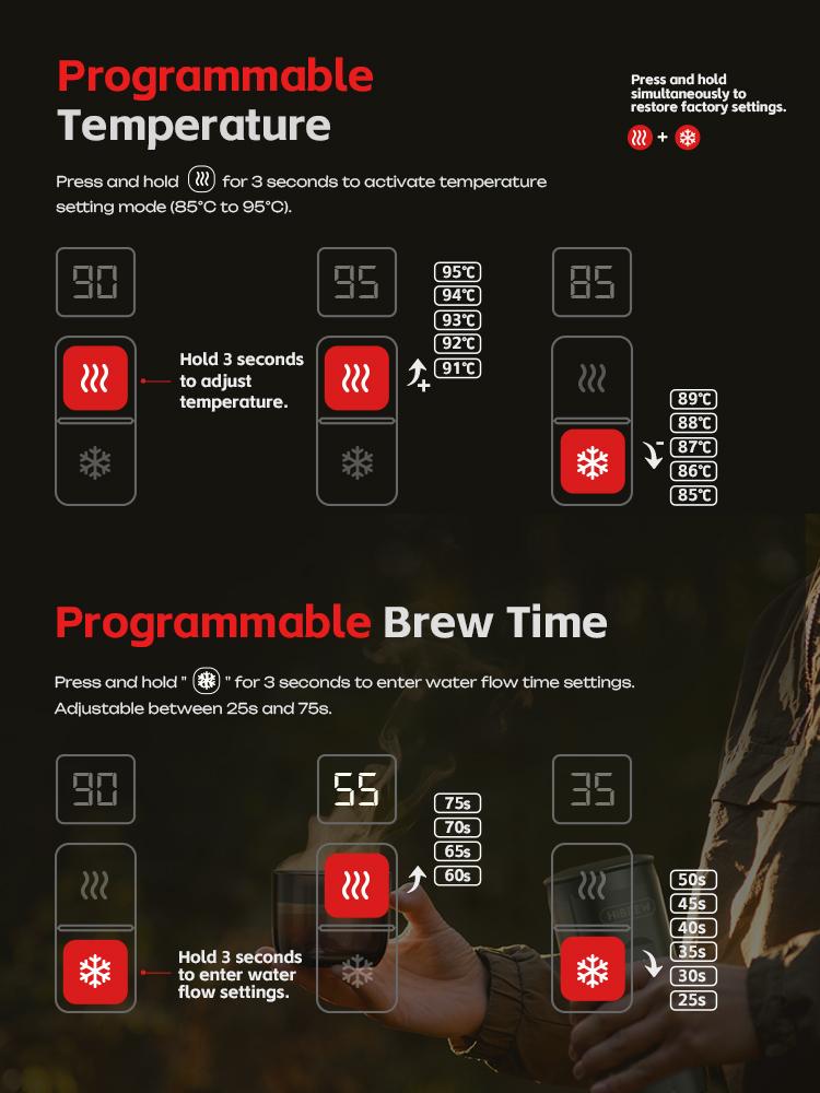 Портативная эспрессо-машина HIBREW H4C со съемной батареей, программируемая, зеленая
