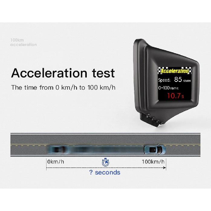 Multi-function OBD HUD Car Speedometer RPM Turbo Oil Pressure Water Temp On-board Computer Head Up Display Car Accessories