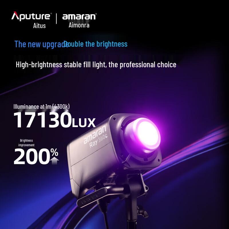 Aputure Amaran Ray 360c RGB Полноцветный светодиодный свет 360 Вт