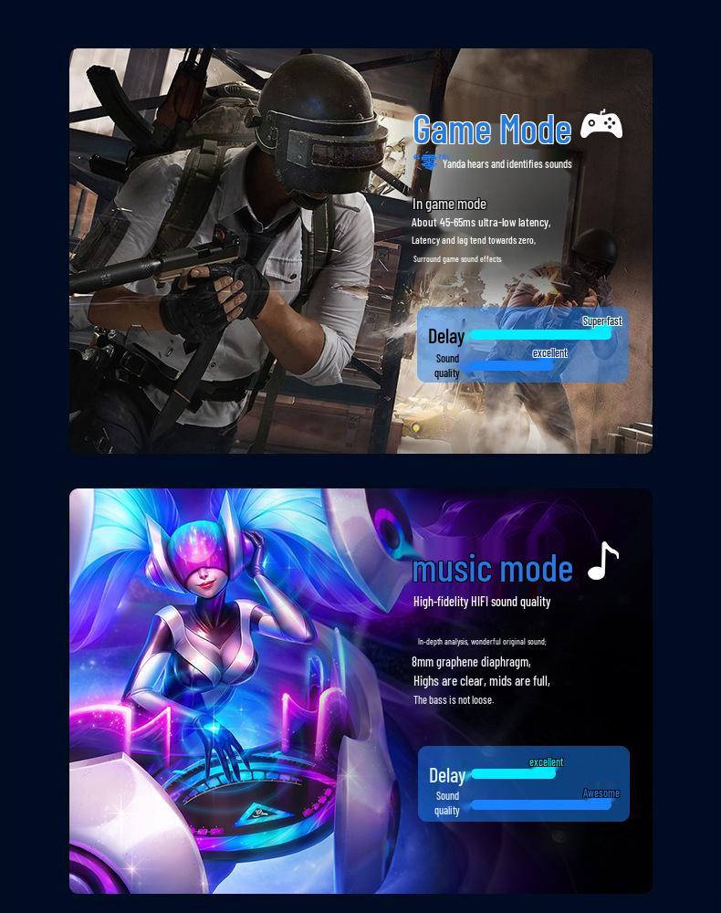 JX10 Esports Низколатентные Полностью Беспроводные Bluetooth Наушники 2025 - Двусторонний Стерео Внутриканальные для Мобильных Телефонов