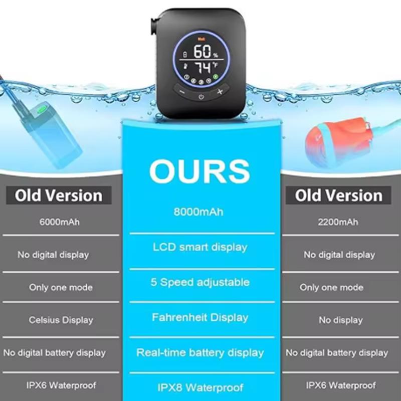 8000mAh IPX8 Waterproof Electric Rechargeable Shower Pump with Display 5 Spray Modes Portable Shower for Camping Outdoor Bathing