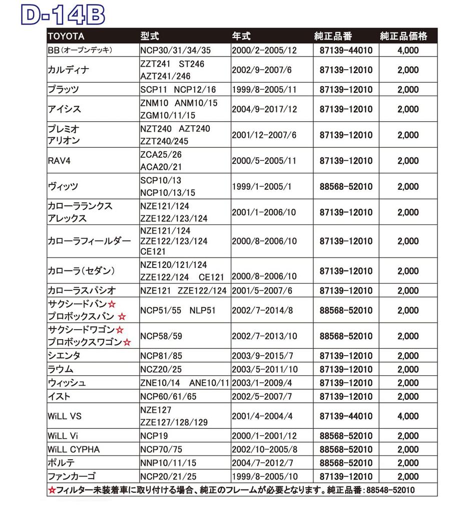 Toyota Air Conditioner Filter for BMW bB Isis Sienta and Wish Pollen and D-14B (30), (80), (10) - Protection, Antibacterial, Antifungal,