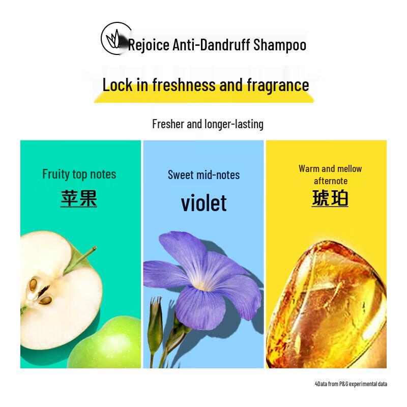 Rejoice Shampoo