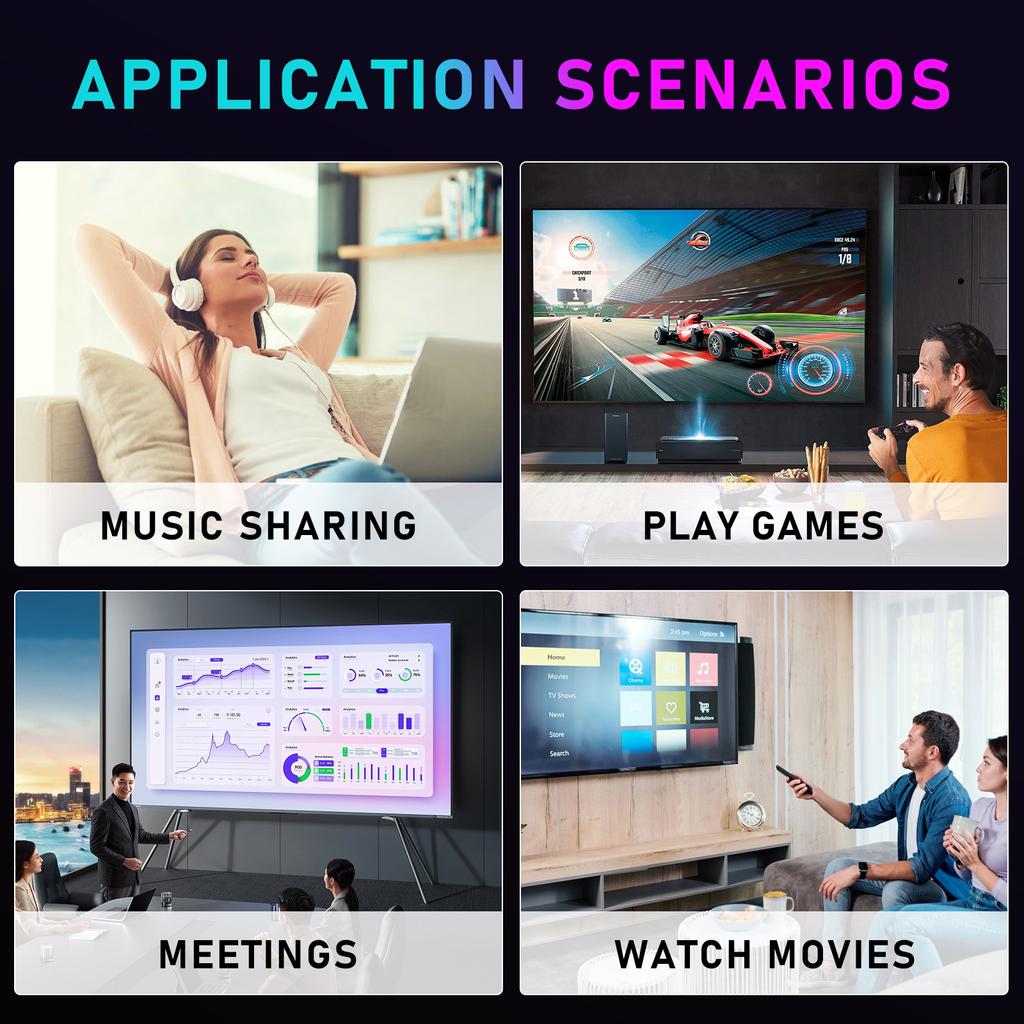 H96Max Android 13.0 Smart TV Box RK3528 Четырехъядерный медиаплеер UHD 4K H.265 8K Декодирование HDR10+