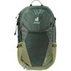 Deuter 23л Futura Импортный туристический рюкзак Большая вместимость Мужские рюкзаки Разноцветный 3400121
