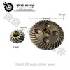 Rilakkuma G10SF3 Angle Grinder Head Shell Gear Set with Self-Locking Pressure Plate, Model 04504