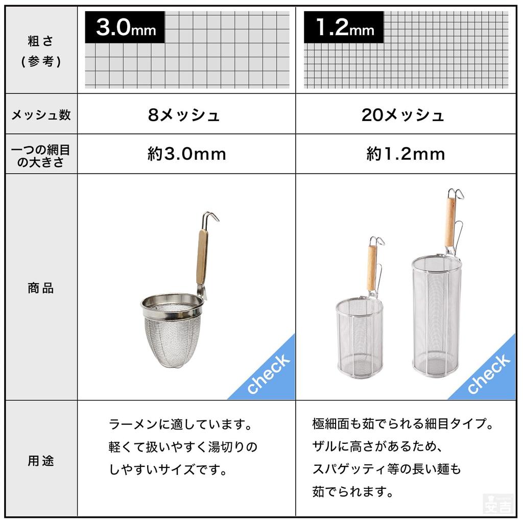 Commercial Pasta Pot 30cm Wooden Handle High Quality Stainless Steel Double Frame Structure Spaghetti Drainer Colander 18-8