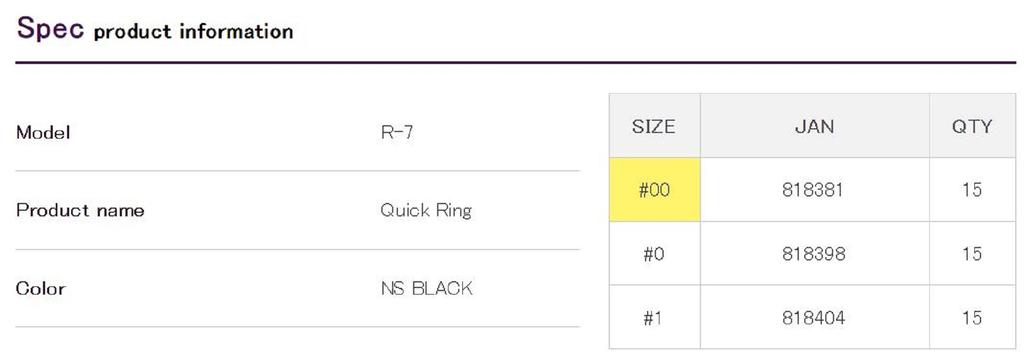 Decoy Разъемное кольцо R-7 Quick Ring, размер 1 (8404)