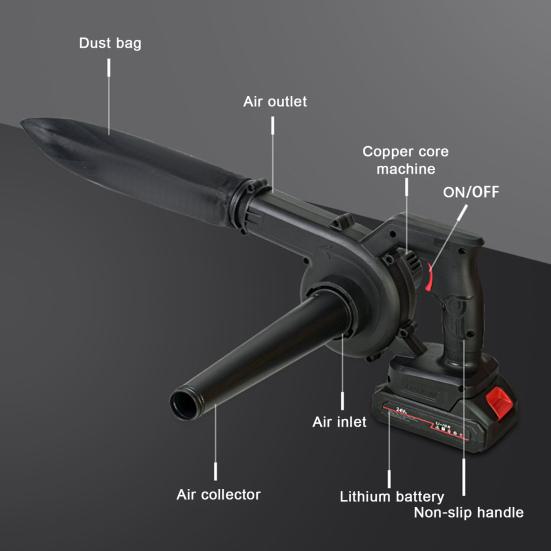 Беспроводной воздуходув с медным мотором, портативный электрический воздуходув с высокой мощностью для уборки листьев, сада, двора, патио
