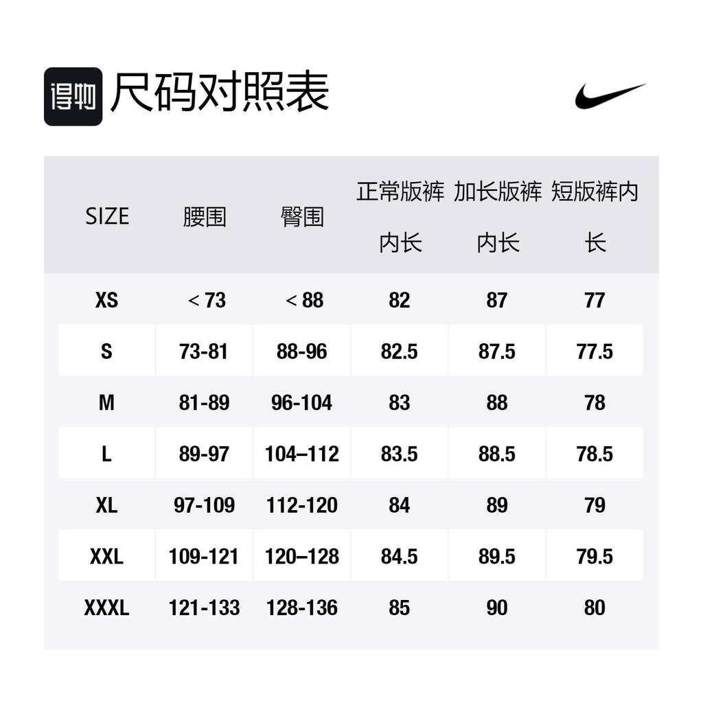 Nike Баскетбольные шорты мужские красные AJ9164-657