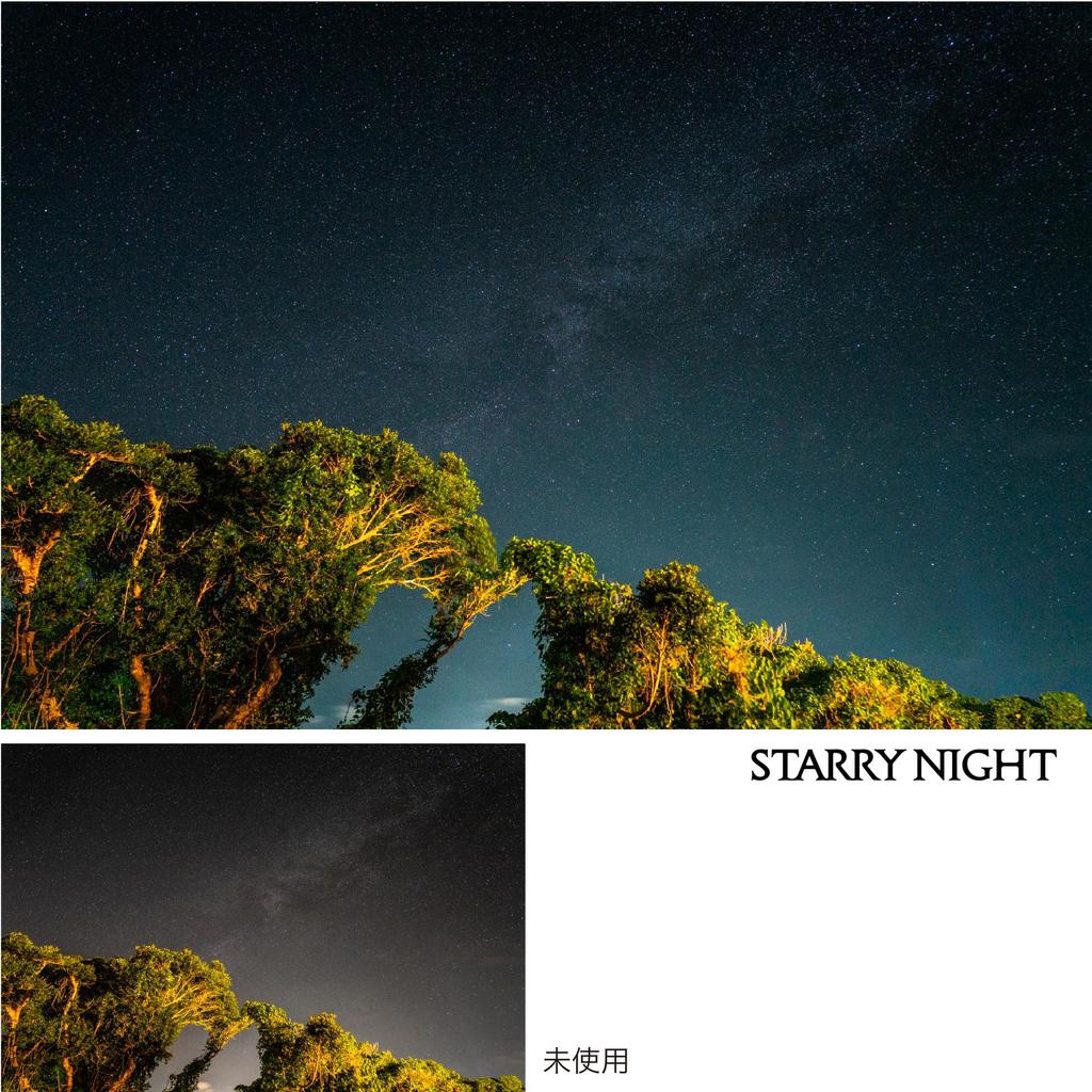 Kenko Starry Night Light Pollution Cut Filter N 77mm for Sky and Nightscape Photography Japan Made 772638