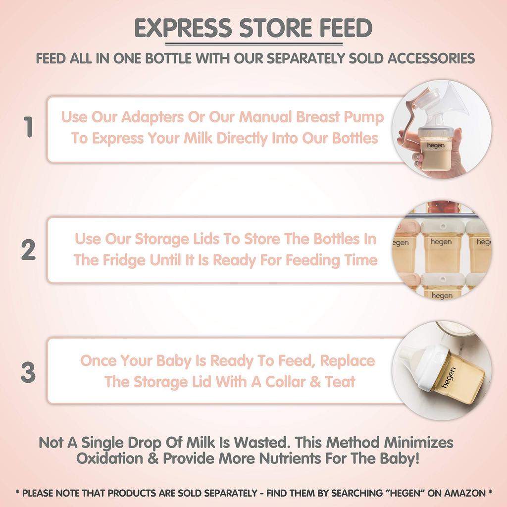 Hegen PCTO Press Close Twist Baby Feeding Bottle PPSU Slow Flow Teeto 150ml/5oz