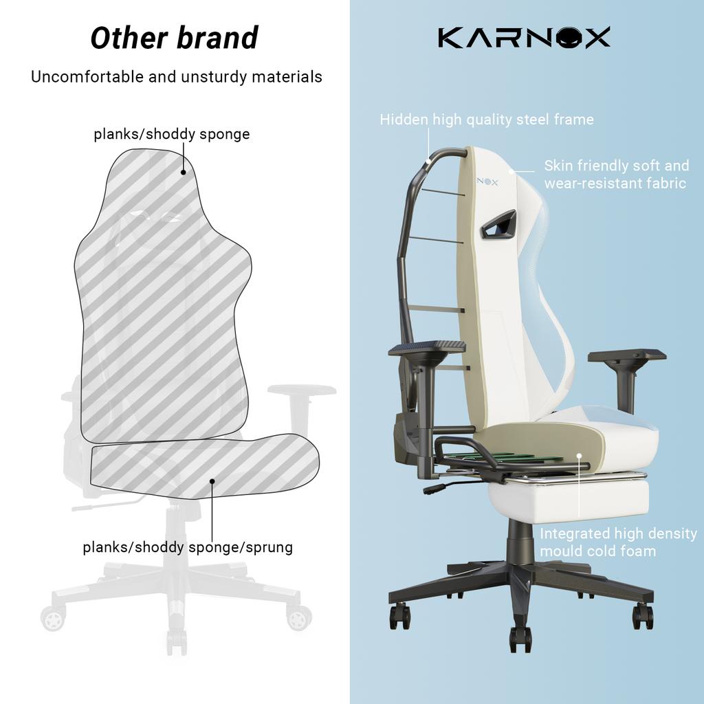 KORNOX Ergonomic Gaming Chair PU with Footrest for Adults,Office Chair High Back,Game Chair with Headrest and Lumbar Support for Girl,White