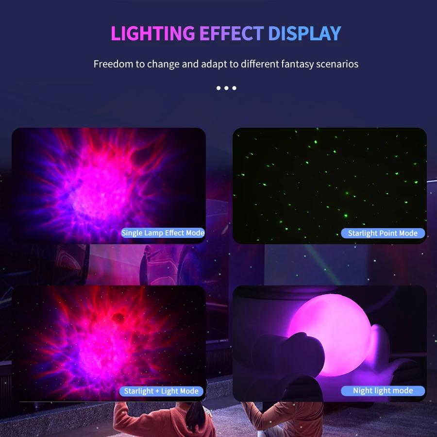 Астронавт Галактика Звездное небо Проектор Ночной Светильник Пульт Дистанционного Управления Ракета Туманность Проекционные Лампы Для Спальни Рождественский Подарок Детям