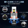 D4S LED Headlight, Compatible with Vehicle Inspection, Pon Mount, Explosive Light, 18,000 LM, 6,500K,