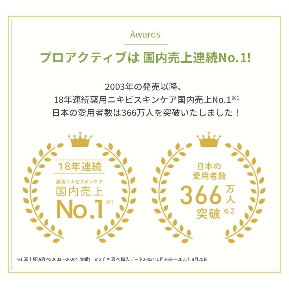 Лекарственная эссенция для лечения акне Pro Active Acne, очищающая поры 30 г