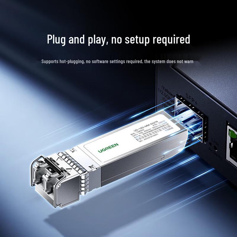 UGREEN SFP/SFP+ Optical Transceiver Modules