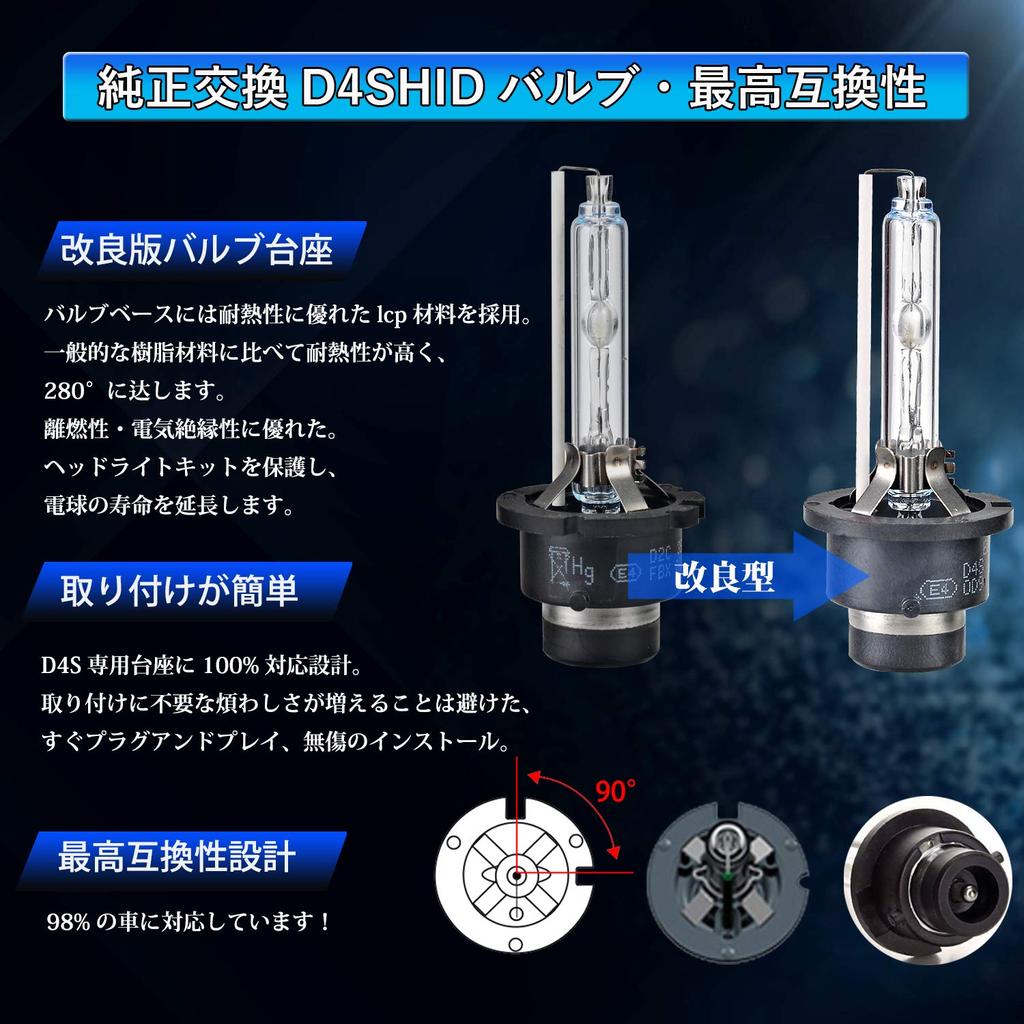 Лампа HID Briteye D4S Оригинальная Замена Автомобильная Фара HID D4S