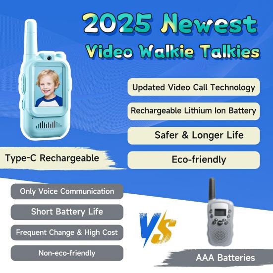 Video Walkie Talkies Toys Rechargeable Play House Toys Adjustable Lanyard Two-Way Video Call Device for Family Role Play & Parent-Child Interaction