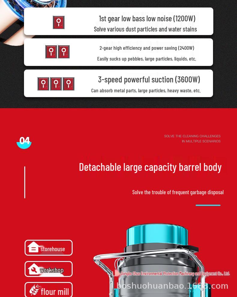 Bosuo Industrial Vacuum Cleaner for Large-Scale Dust and Water Suction