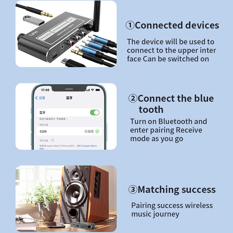 HIFI Bluetooth 5.2 аудио приемник ЦАП коаксиальный цифро-аналоговый преобразователь 3,5 мм AUX RCA микрофон U-Disk Jack стерео беспроводной адаптер