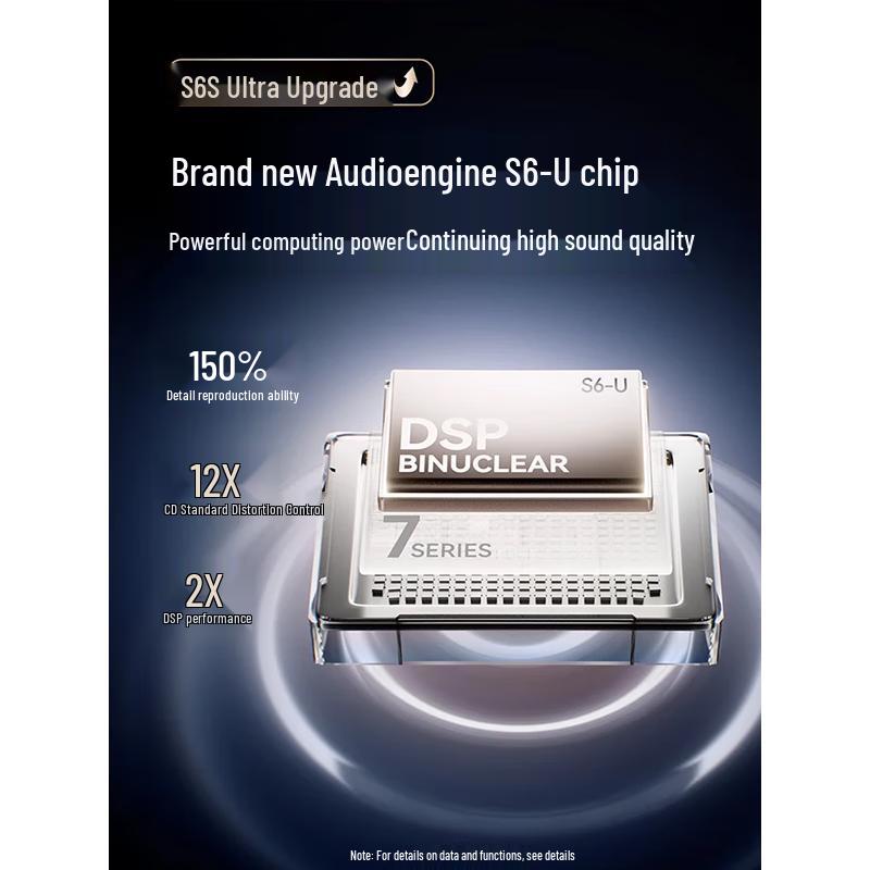 SANAG S6S Ultra Open-Ear Clip-on Sport AI Bluetooth Headphones