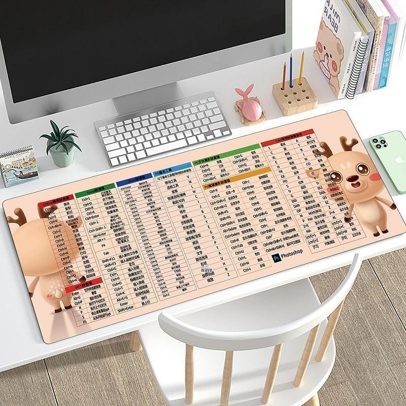 Офисная коврик-мышь GUREIDE с горячими клавишами и сочетаниями клавиш