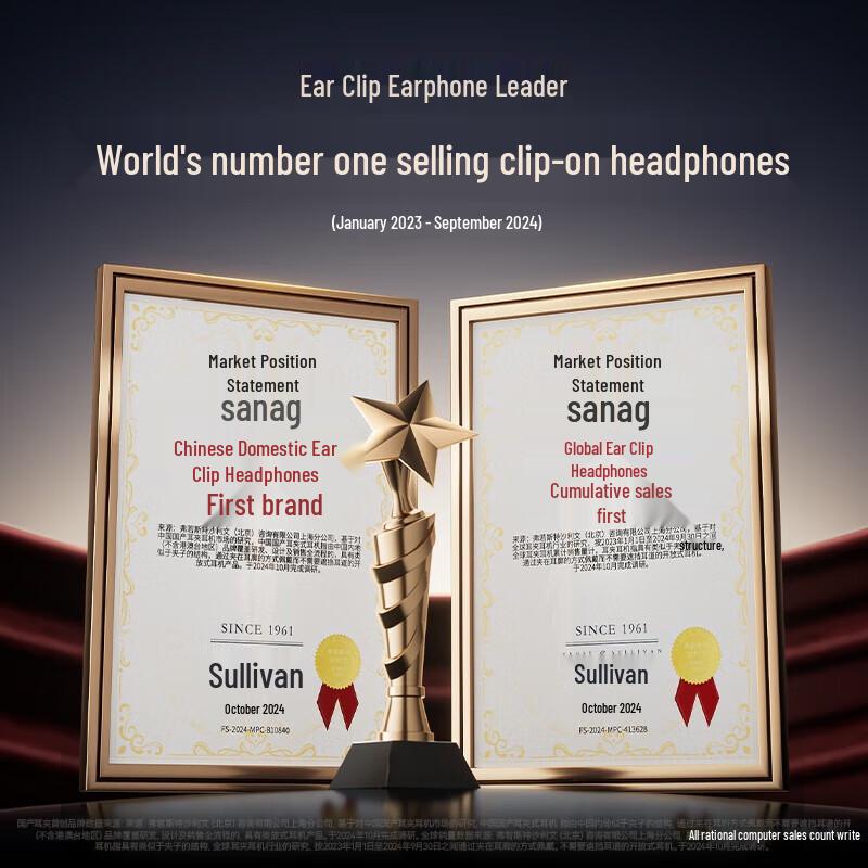 SANAG S2S Air Conduction Sport Bluetooth Earbuds