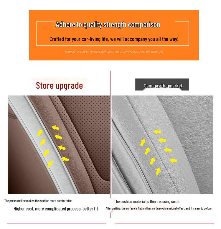 2025 Trumpchi GS4MAX All-Season Leather Car Seat Cushion