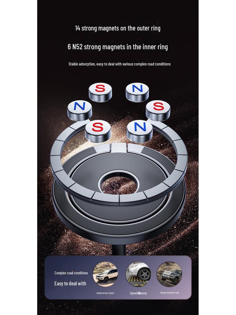 Магнитный вращающийся автомобильный держатель для телефона MagSafe с сильным магнитом N52 для приборной панели