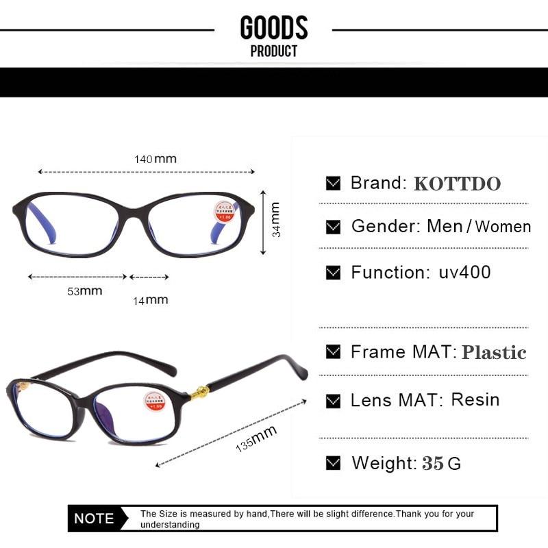Женские очки для чтения с защитой от синего света, деловые очки, квадратные очки для пресбиопии и дальнозоркости + 1,0 + 1,5 + 2,0 + 2,5 + 3,0 + 3,5 + 4,0