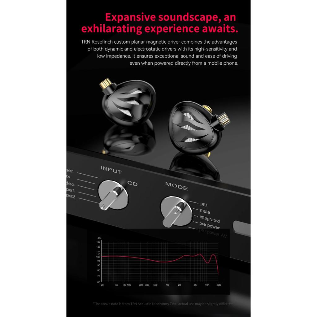 TRN Rosefinch 12 мм плоский драйвер внутриканальные мониторы наушники металлический шум бегущий HIFI бас наушники гарнитура с шумоподавлением