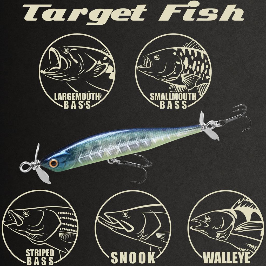 Lucky Craft USA Screw Pointer 80 Рыболовная приманка Минноу Bone Pro (371 Синий)