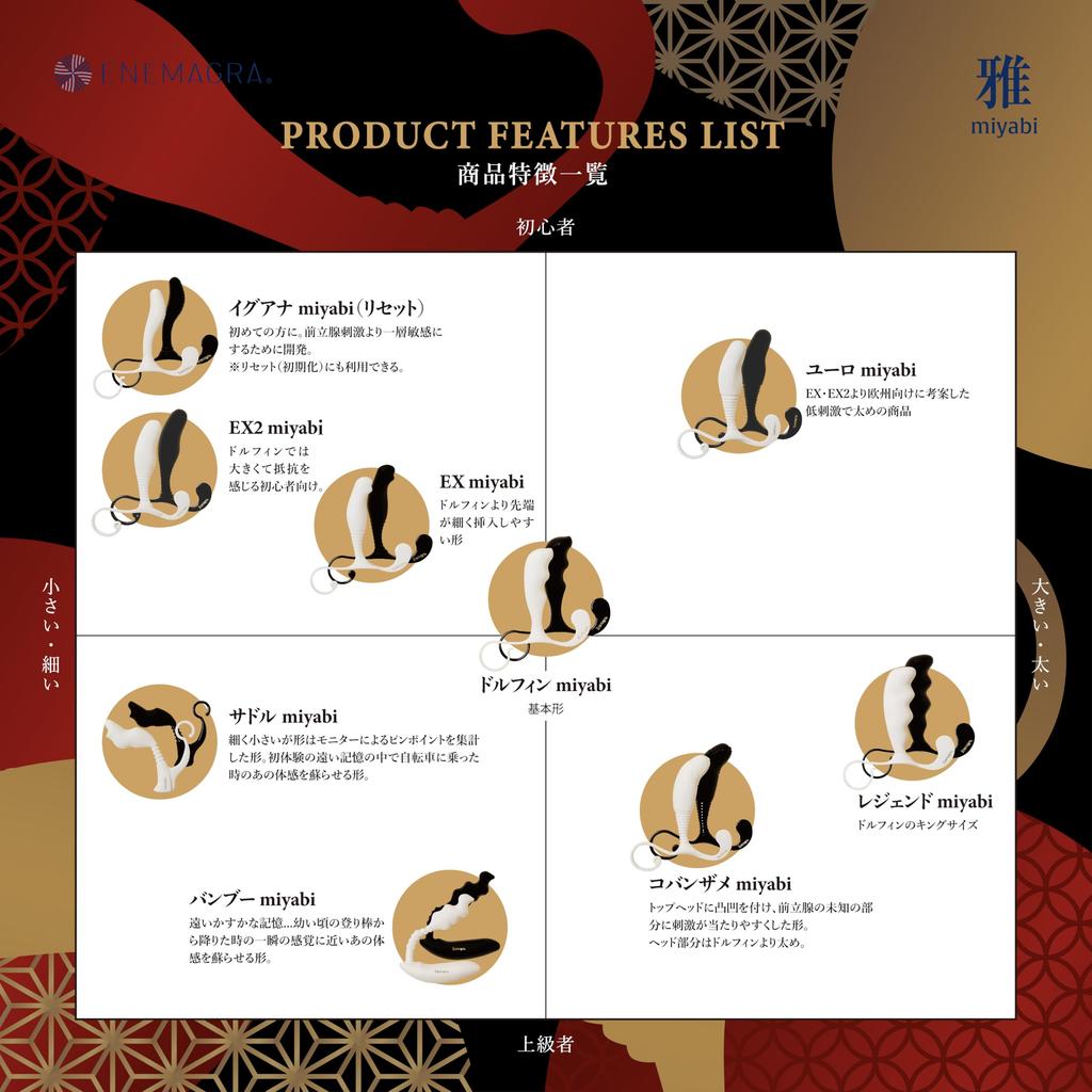 Клизма Седло Miyabi Дилдо Анальная пробка Сухой Оргазм Слизистый Увлекательный Плотный (Подлинный продукт) Неэлектрический [Уникальное чувство, Ощущение] (белый)