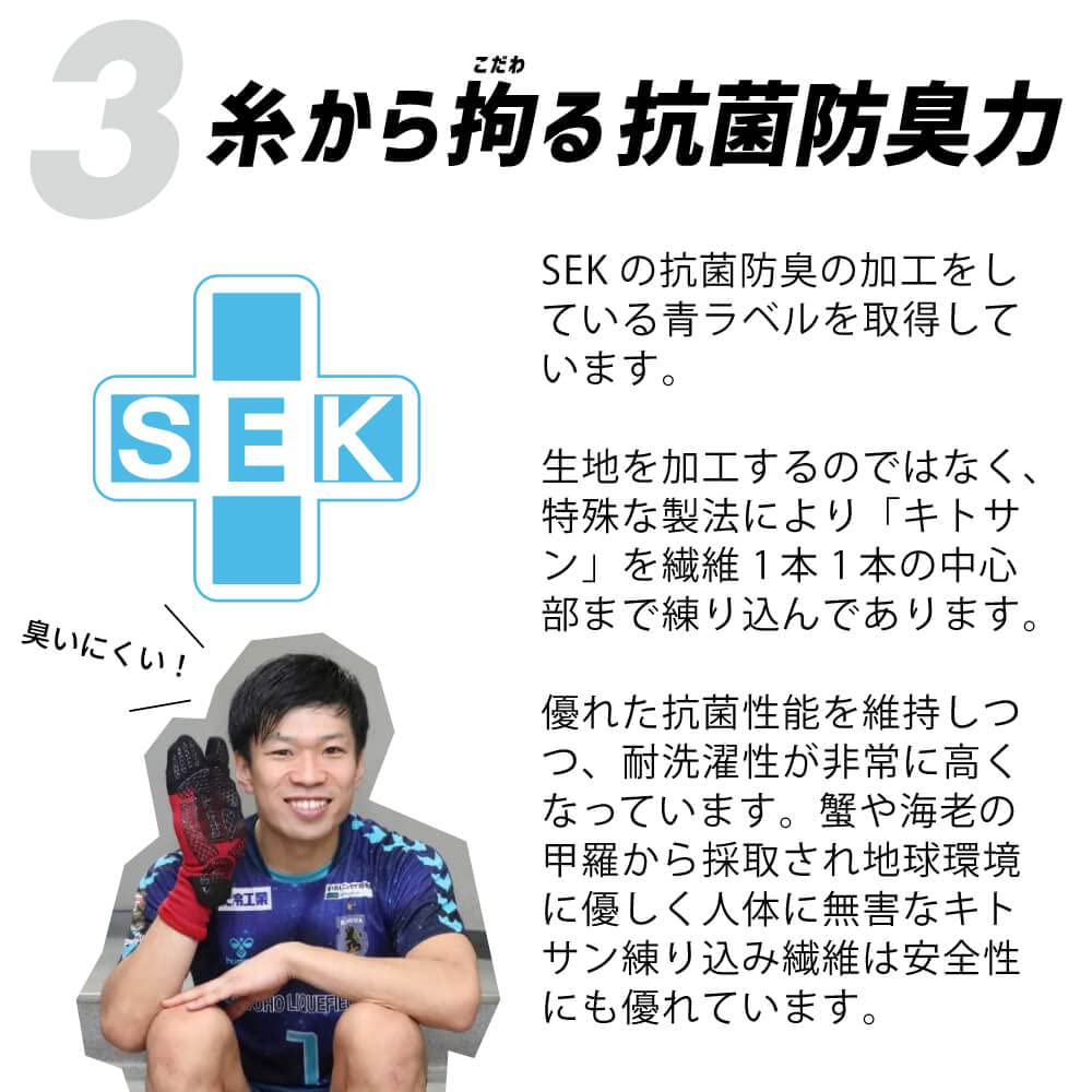 Поддерживающие стельки Activital PRO Blue 1 пара [Activital] SM 22.5-25.5см