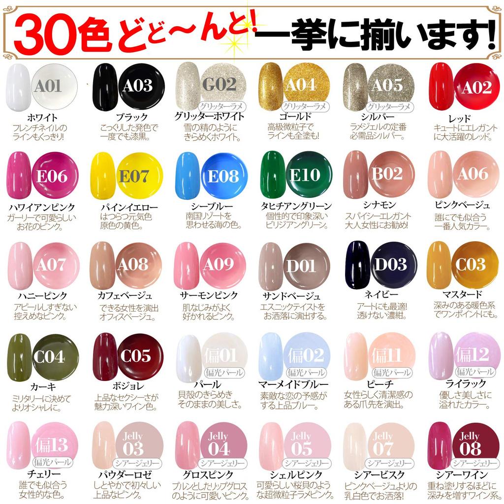 Стартовый набор для гелевого маникюра NailRecipe, 324 предмета, 30 цветов, машинка и набор инструментов