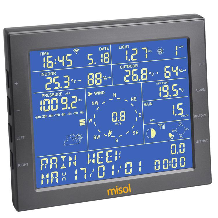 Wi-Fi метеостанция Misol WS2320: Температура в помещении/на улице, Влажность, Осадки, Направление/Скорость ветра, Освещенность.