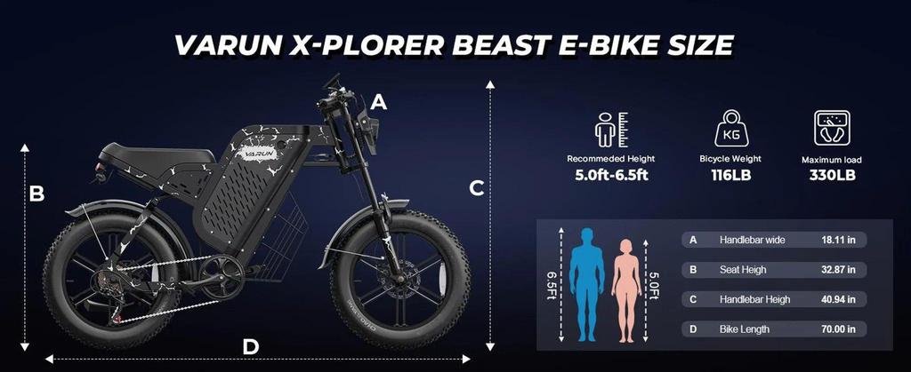 20-inch adult fat bike e-bike with 48V 31.5Ah battery, 87-mile range, suspension and turn signals