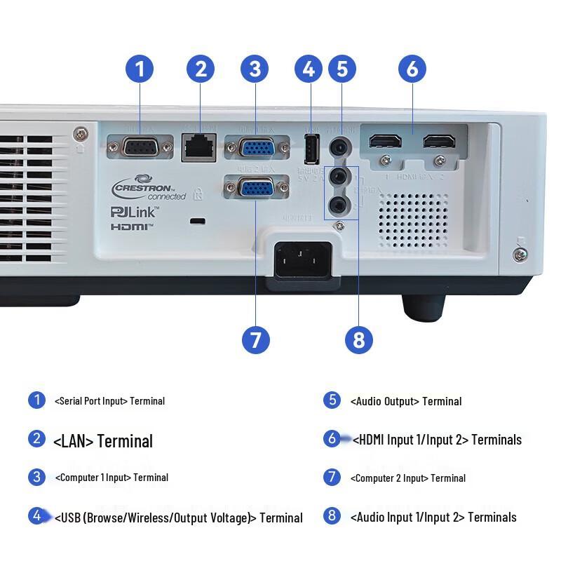 Panasonic PT-LMW380C Laser Projector (CN version)