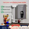 ShenYiTong M6 Wall-Mounted Electric Boiler with WiFi