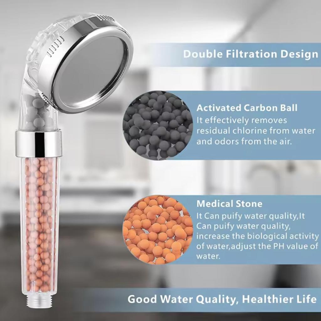 1шт фильтрованная душевая головка ABS высокого давления водосберегающий спрей ручные прозрачные душевые головки с фильтрующими бусинами для ванной комнаты