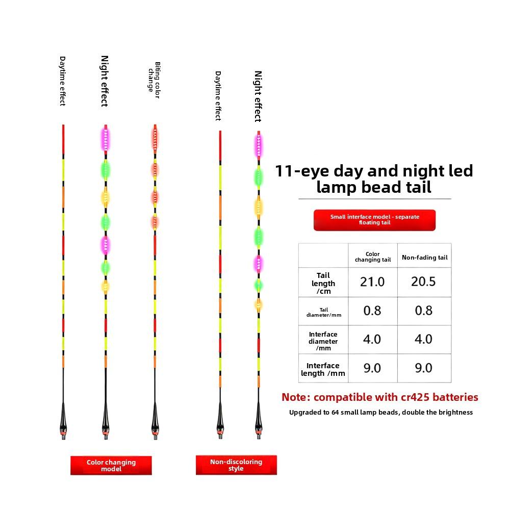 2pcs Ultra Sensitive LED Smart Float Super Bright Electronic Floats Fishing Buoy  Outdoor Fishing