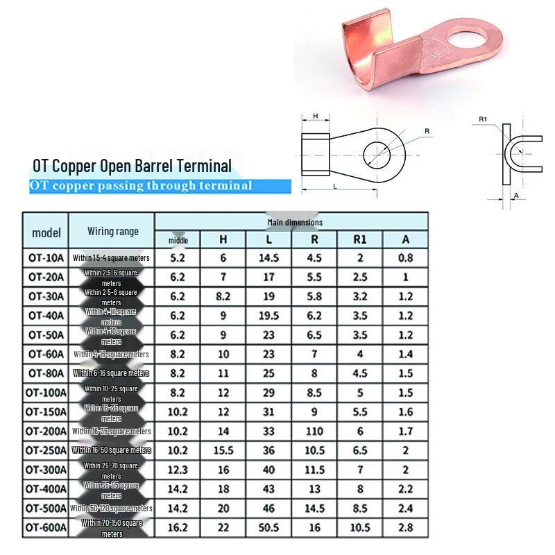 Red Copper OT Series Wiring Terminals