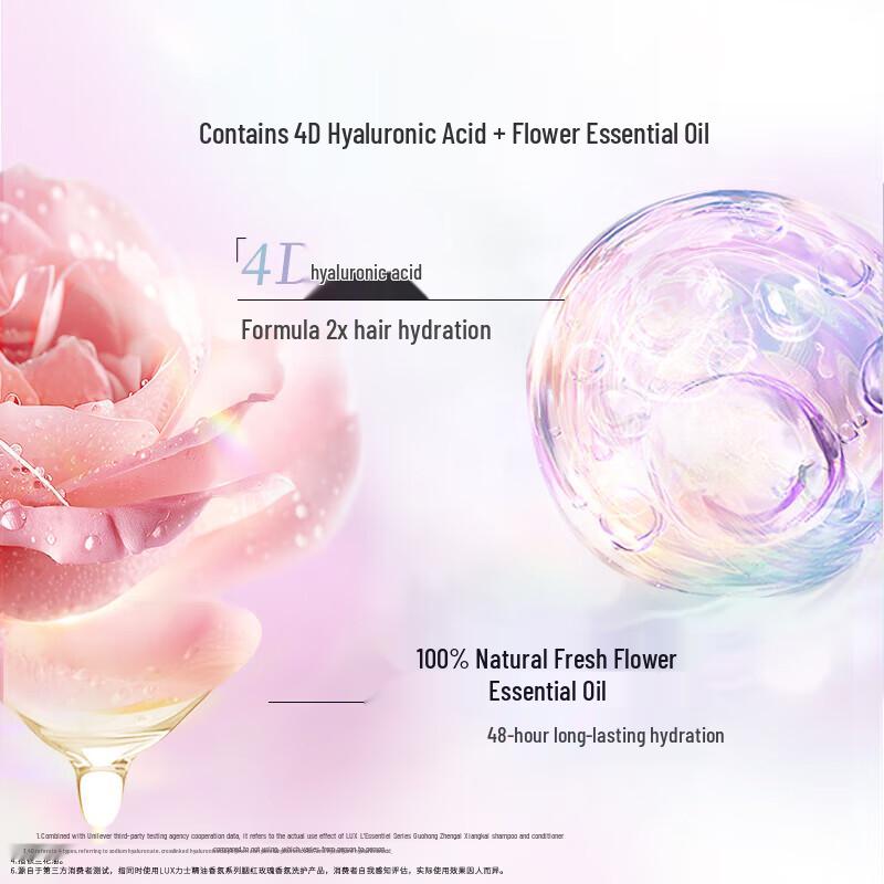 LUX Essential Oil Rouge Rose Fragrance Hair Conditioner