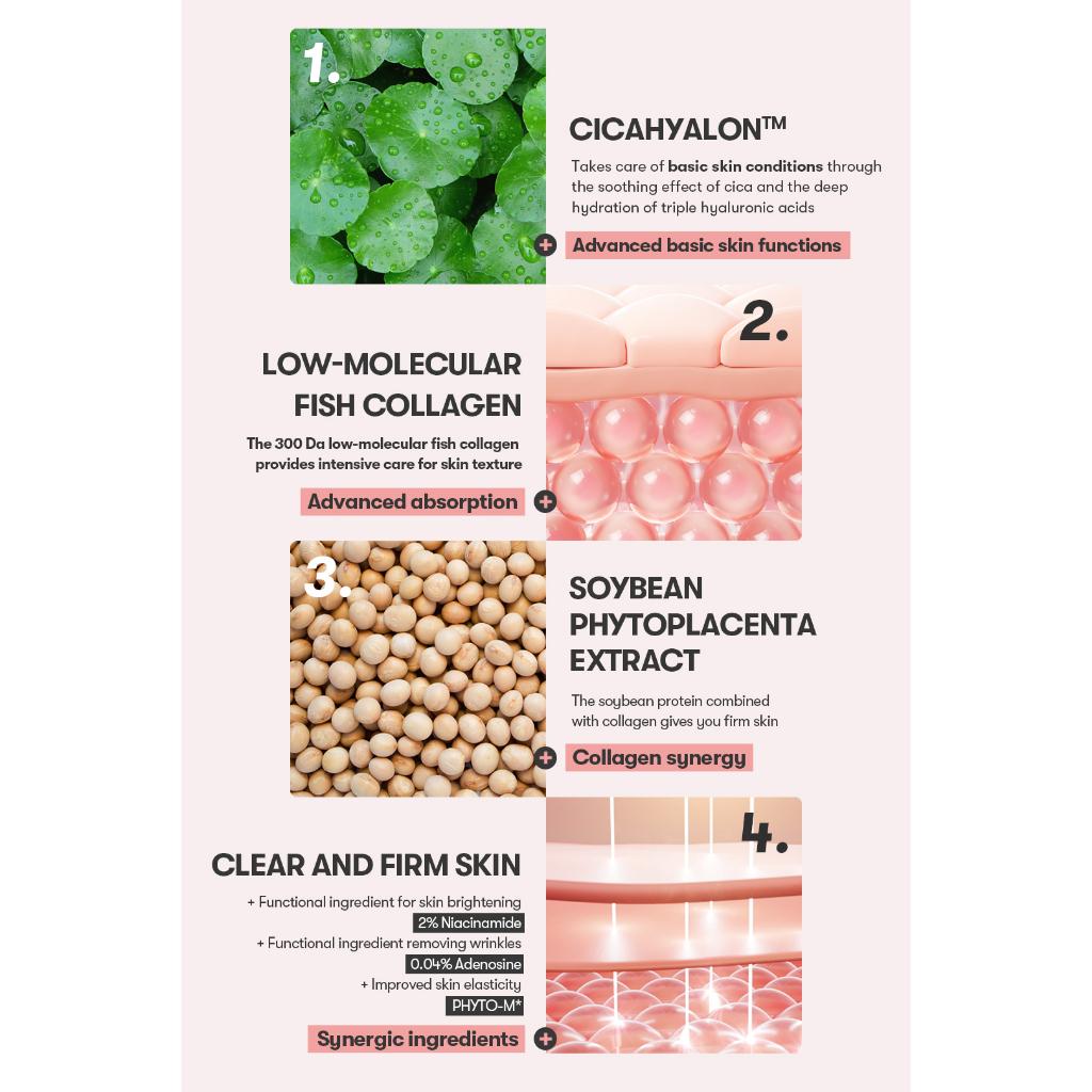 [VTCOSMETICS] Cica Collagen 3 Types Set (essence + Mask + Cream)