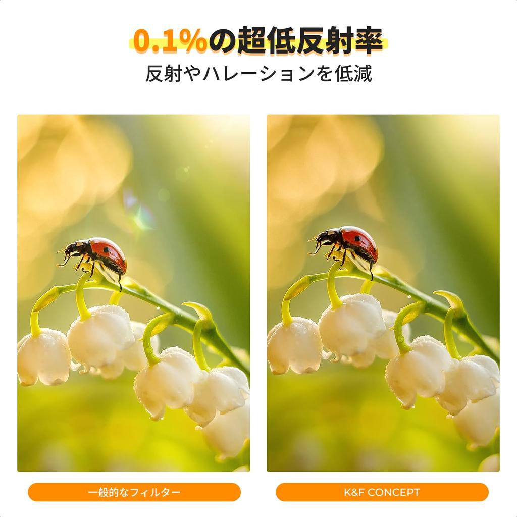 Concept 49mm Reflection Reinforced UV Filter Lens Filter Reflection Reinforced Glass 9H High Hardness Water Dirt Scratch High Lens Protection Filter